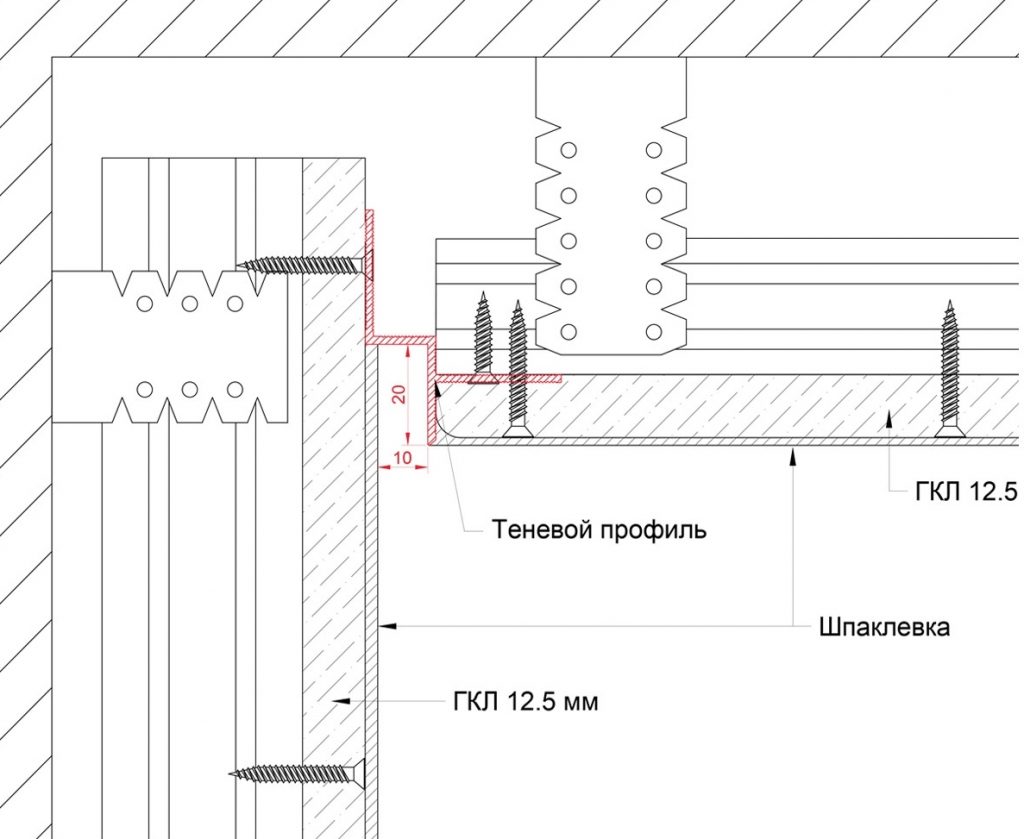 Профиль для гипсокартона теневой шов