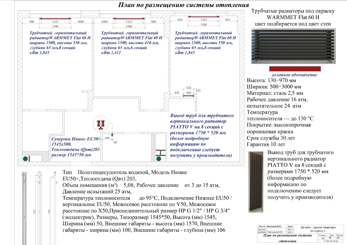 Важные моменты при ремонте в новостройке | Личный блог дизайнера